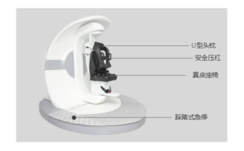 良性阵发性位置性眩晕诊疗系统上元SCSY-I型